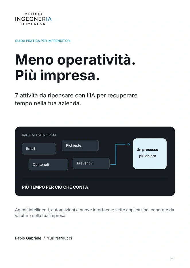 Copertina della guida Meno operatività. Più impresa.
